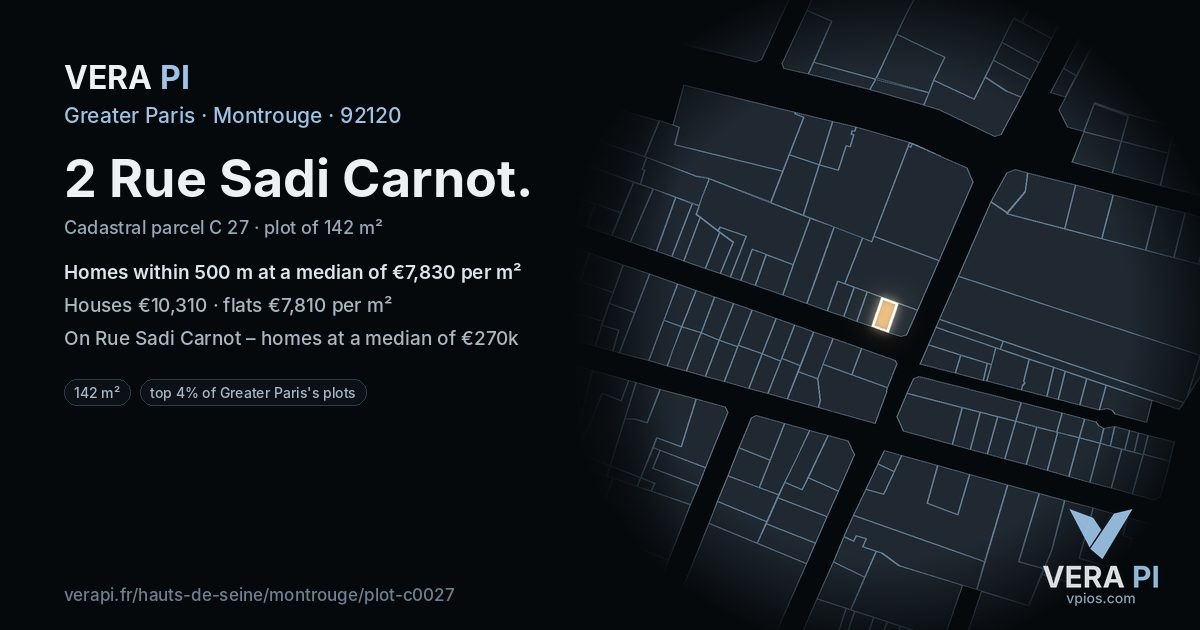 2 Rue Sadi Carnot, Montrouge at night – the plot lit, the parcels around coloured by the prices near them
