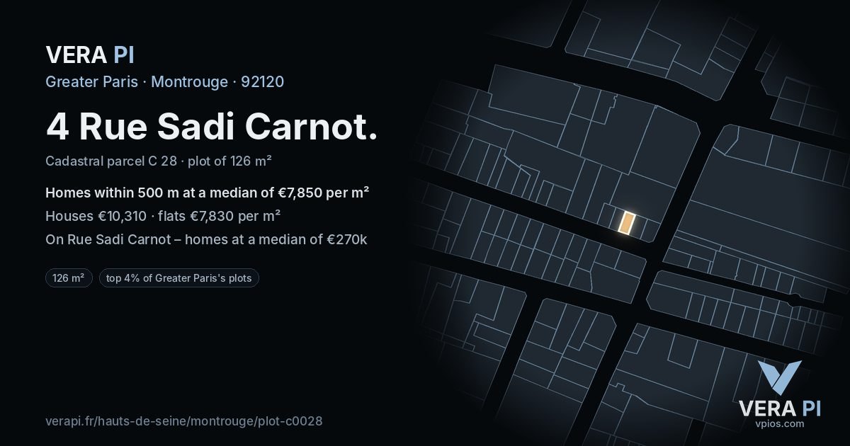 4 Rue Sadi Carnot, Montrouge at night – the plot lit, the parcels around coloured by the prices near them
