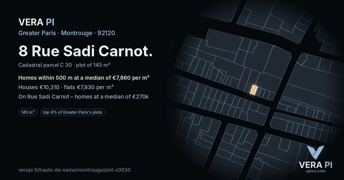 8 Rue Sadi Carnot, Montrouge at night – the plot lit, the parcels around coloured by the prices near them