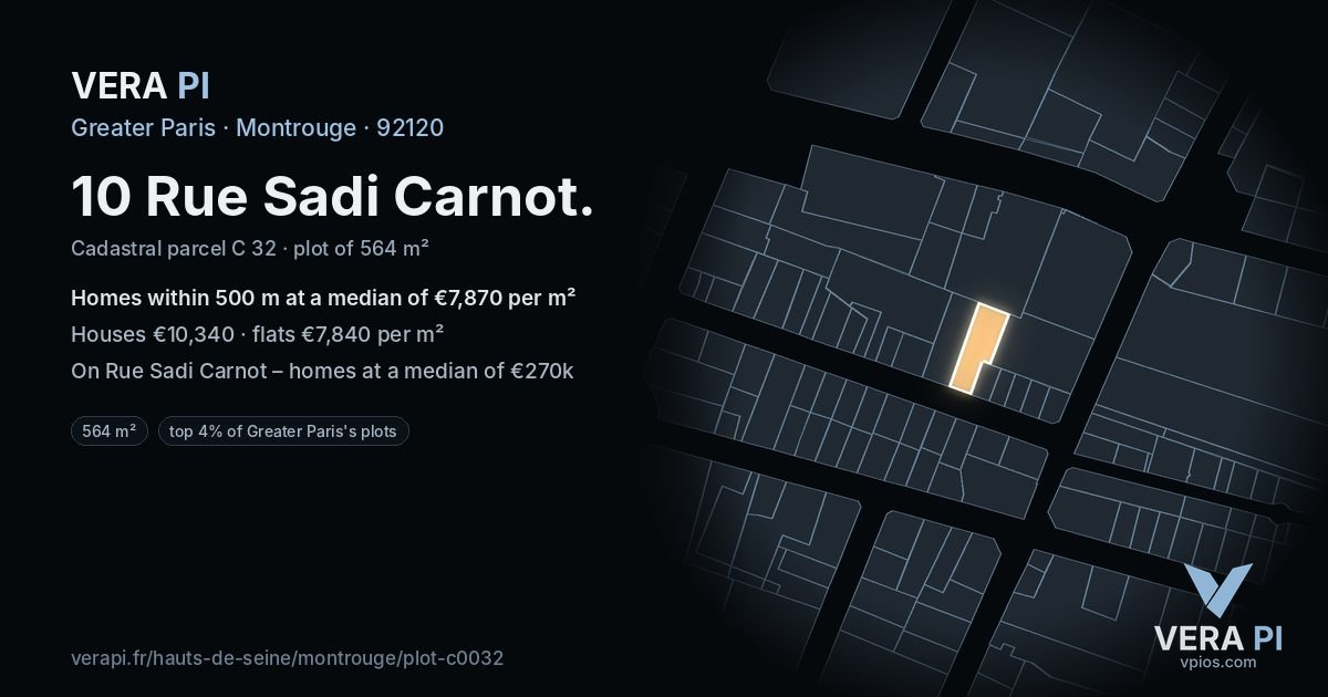 10 Rue Sadi Carnot, Montrouge at night – the plot lit, the parcels around coloured by the prices near them