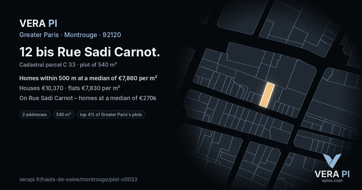 12 bis Rue Sadi Carnot, Montrouge at night – the plot lit, the parcels around coloured by the prices near them