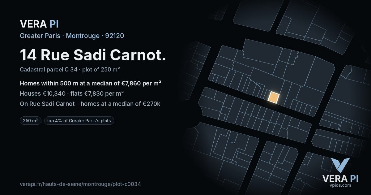 14 Rue Sadi Carnot, Montrouge at night – the plot lit, the parcels around coloured by the prices near them