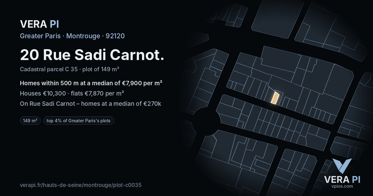 20 Rue Sadi Carnot, Montrouge at night – the plot lit, the parcels around coloured by the prices near them