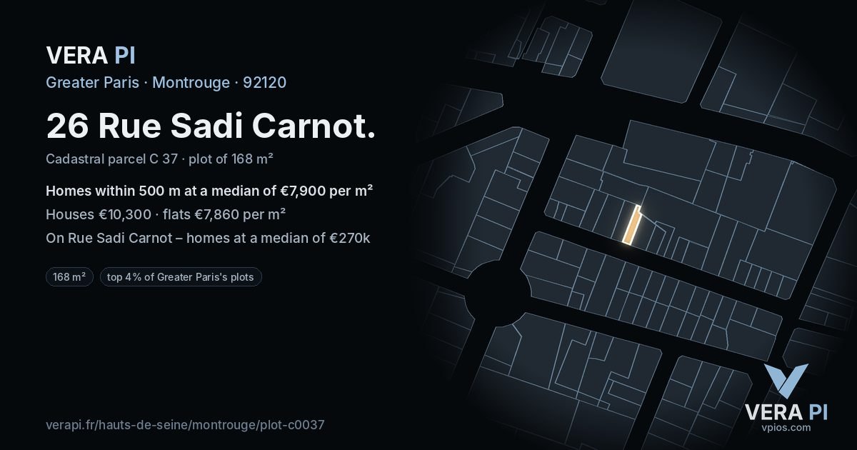 26 Rue Sadi Carnot, Montrouge at night – the plot lit, the parcels around coloured by the prices near them