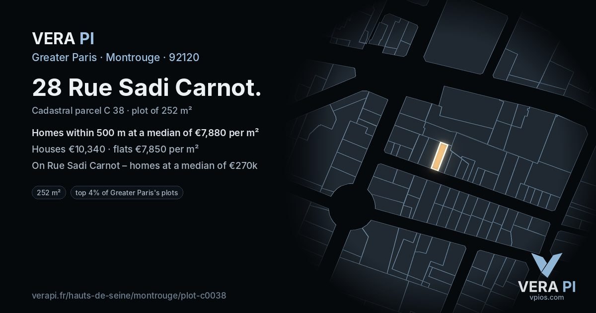 28 Rue Sadi Carnot, Montrouge at night – the plot lit, the parcels around coloured by the prices near them