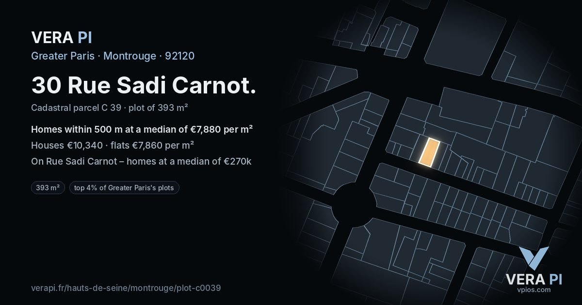 30 Rue Sadi Carnot, Montrouge at night – the plot lit, the parcels around coloured by the prices near them