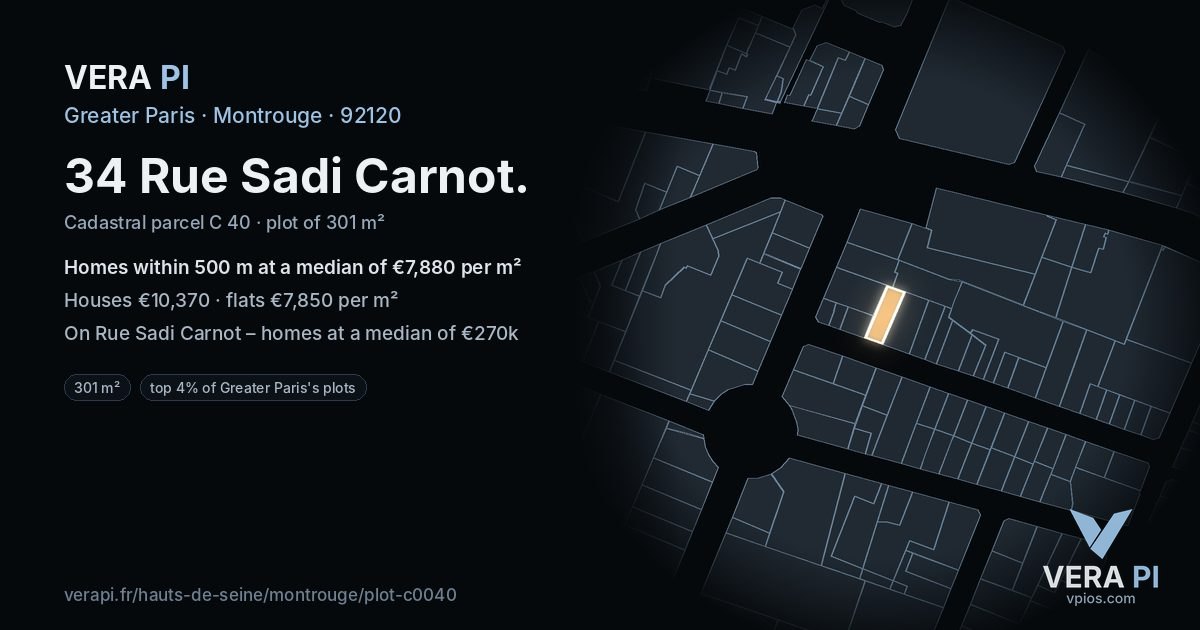 34 Rue Sadi Carnot, Montrouge at night – the plot lit, the parcels around coloured by the prices near them