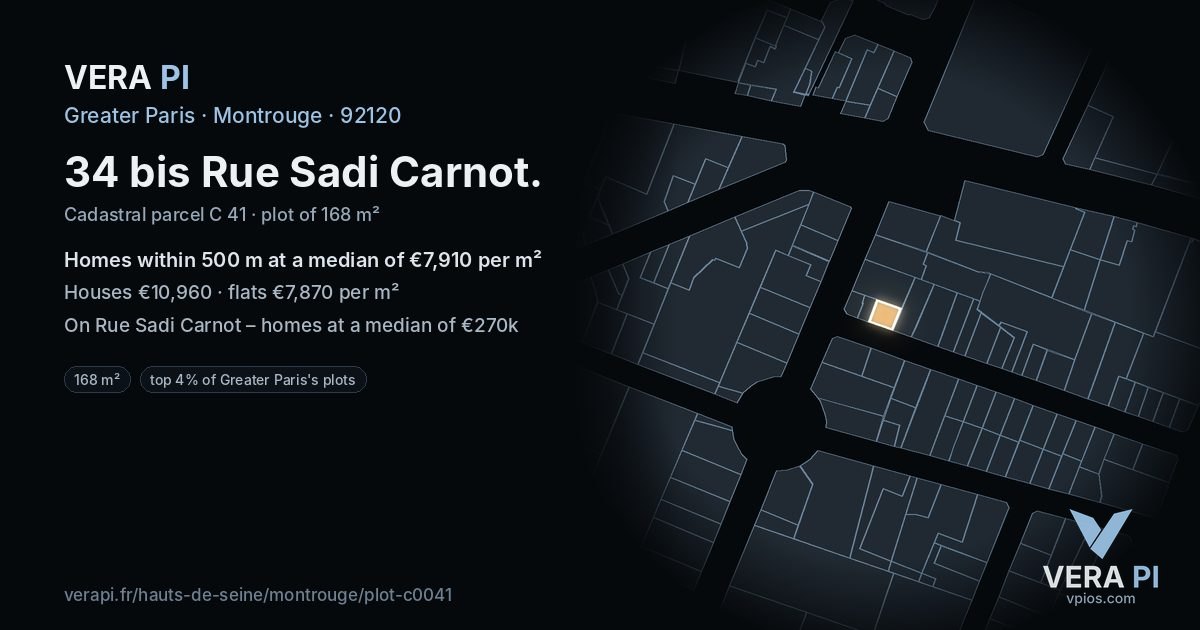 34 bis Rue Sadi Carnot, Montrouge at night – the plot lit, the parcels around coloured by the prices near them