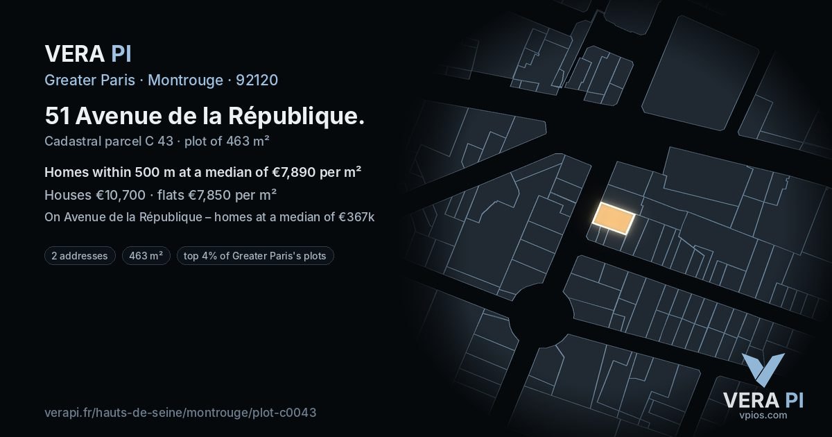 51 Avenue de la République, Montrouge at night – the plot lit, the parcels around coloured by the prices near them