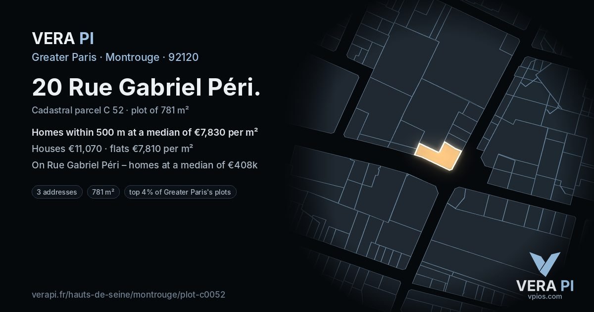 20 Rue Gabriel Péri, Montrouge at night – the plot lit, the parcels around coloured by the prices near them