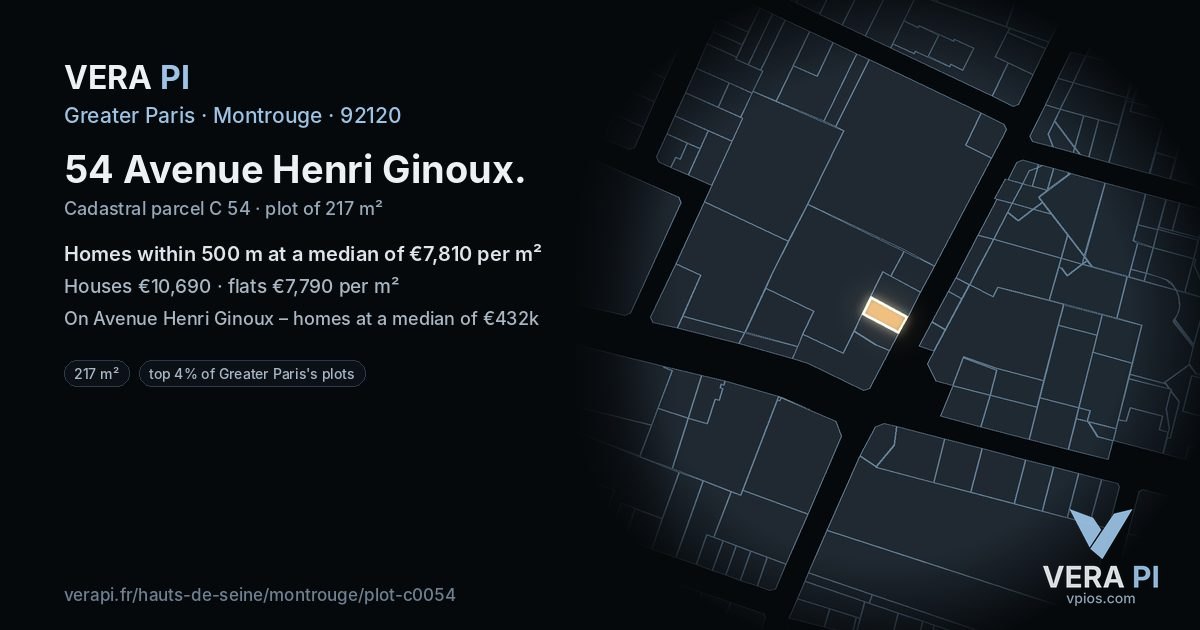54 Avenue Henri Ginoux, Montrouge at night – the plot lit, the parcels around coloured by the prices near them