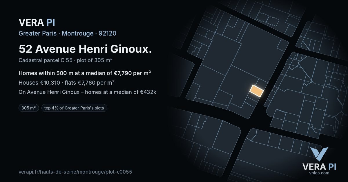 52 Avenue Henri Ginoux, Montrouge at night – the plot lit, the parcels around coloured by the prices near them