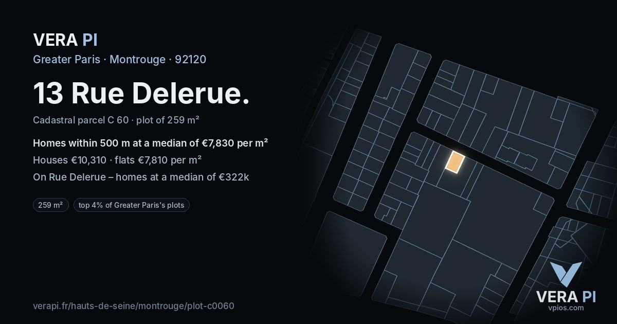 13 Rue Delerue, Montrouge at night – the plot lit, the parcels around coloured by the prices near them