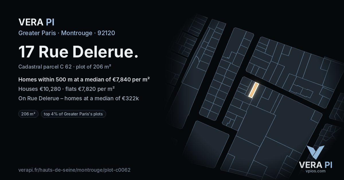 17 Rue Delerue, Montrouge at night – the plot lit, the parcels around coloured by the prices near them