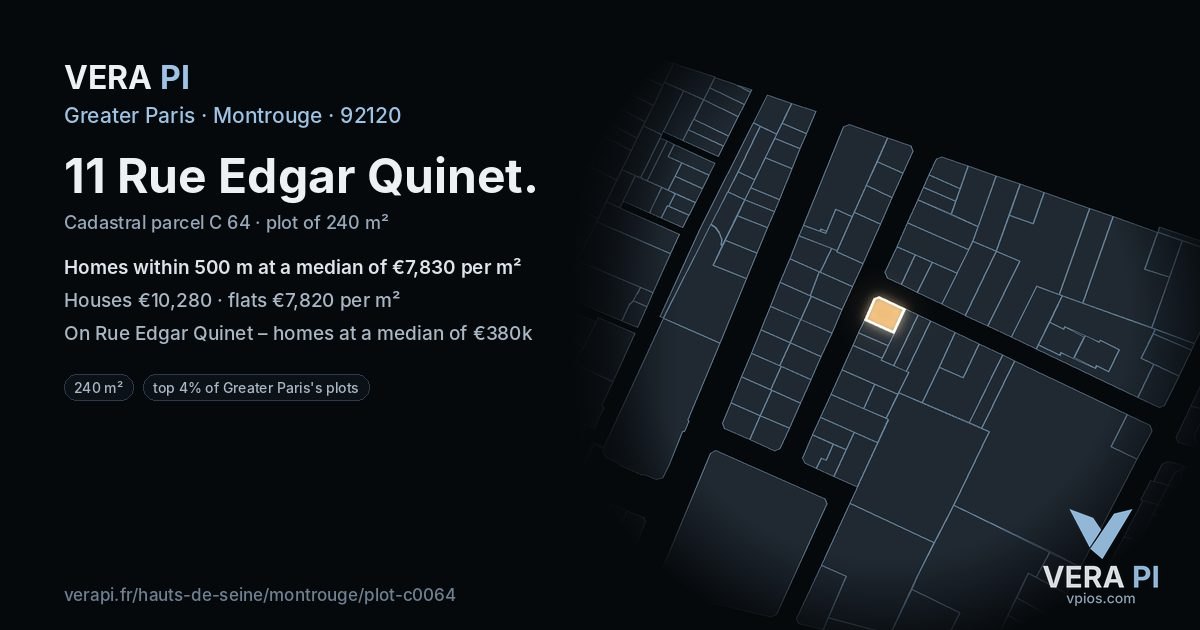 11 Rue Edgar Quinet, Montrouge at night – the plot lit, the parcels around coloured by the prices near them