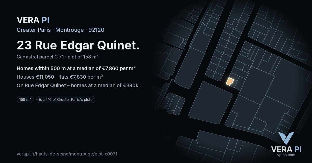 23 Rue Edgar Quinet, Montrouge at night – the plot lit, the parcels around coloured by the prices near them