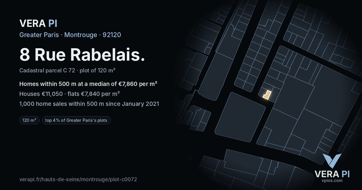 8 Rue Rabelais, Montrouge at night – the plot lit, the parcels around coloured by the prices near them
