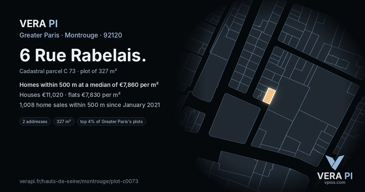 6 Rue Rabelais, Montrouge at night – the plot lit, the parcels around coloured by the prices near them