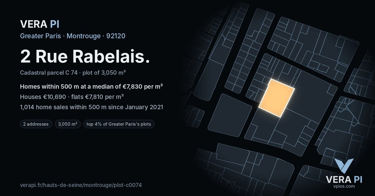 2 Rue Rabelais, Montrouge at night – the plot lit, the parcels around coloured by the prices near them