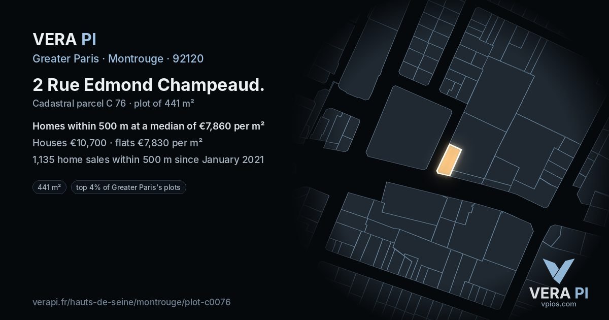 2 Rue Edmond Champeaud, Montrouge at night – the plot lit, the parcels around coloured by the prices near them