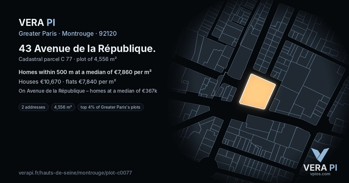 43 Avenue de la République, Montrouge at night – the plot lit, the parcels around coloured by the prices near them