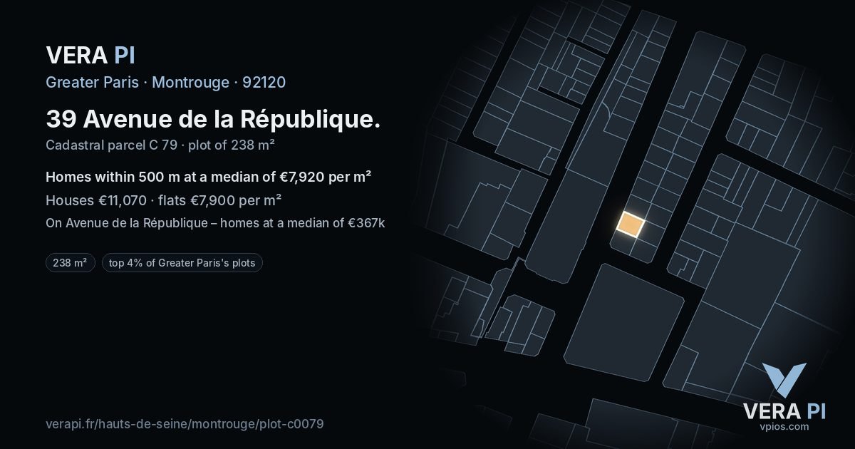 39 Avenue de la République, Montrouge at night – the plot lit, the parcels around coloured by the prices near them
