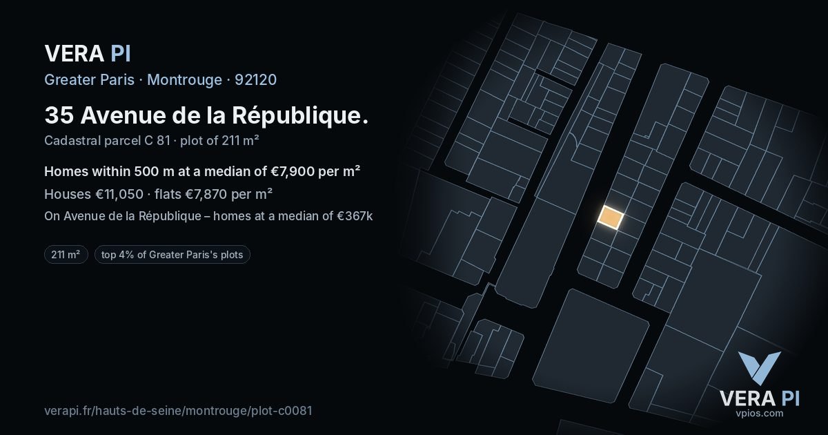 35 Avenue de la République, Montrouge at night – the plot lit, the parcels around coloured by the prices near them