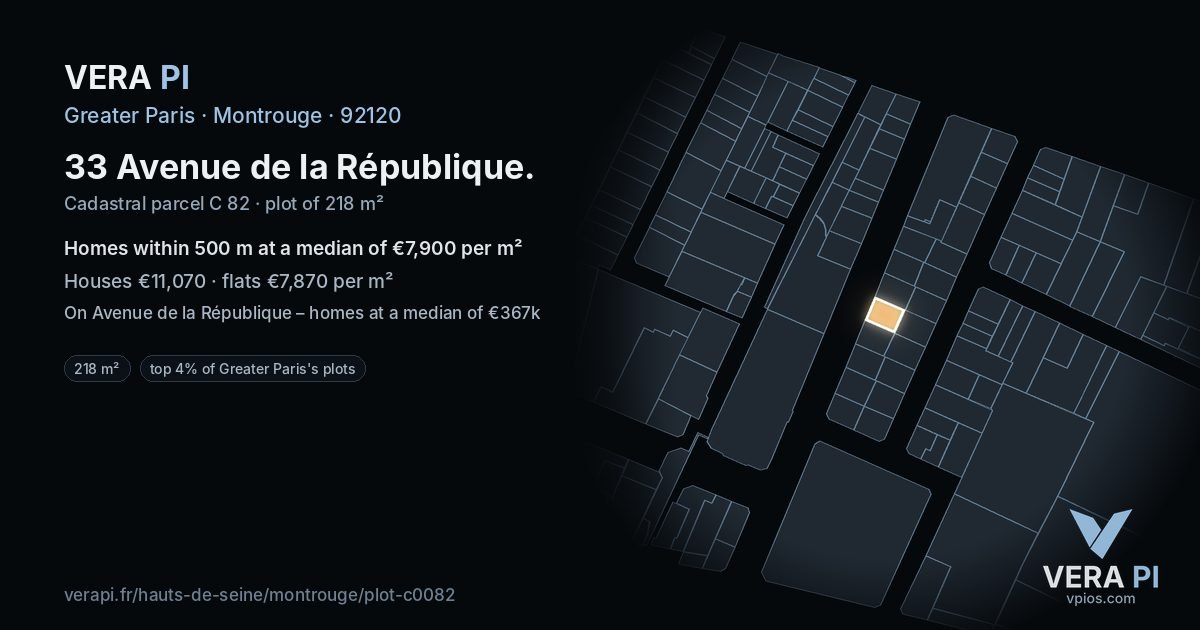 33 Avenue de la République, Montrouge at night – the plot lit, the parcels around coloured by the prices near them