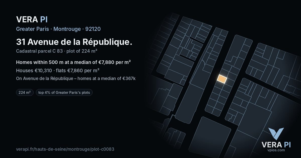 31 Avenue de la République, Montrouge at night – the plot lit, the parcels around coloured by the prices near them