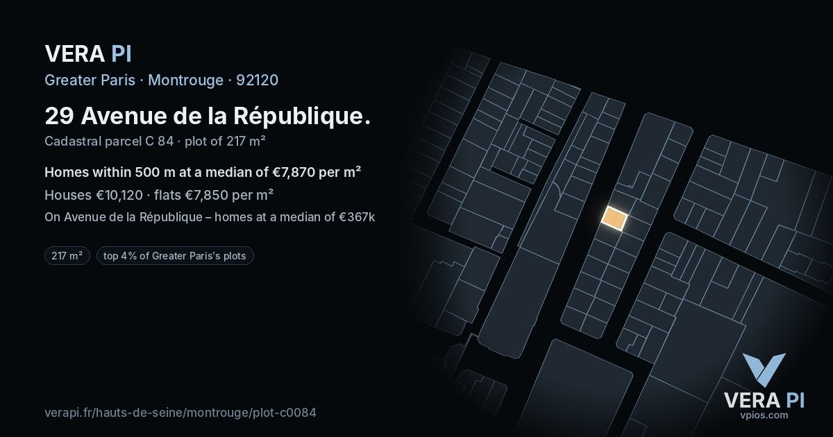 29 Avenue de la République, Montrouge at night – the plot lit, the parcels around coloured by the prices near them