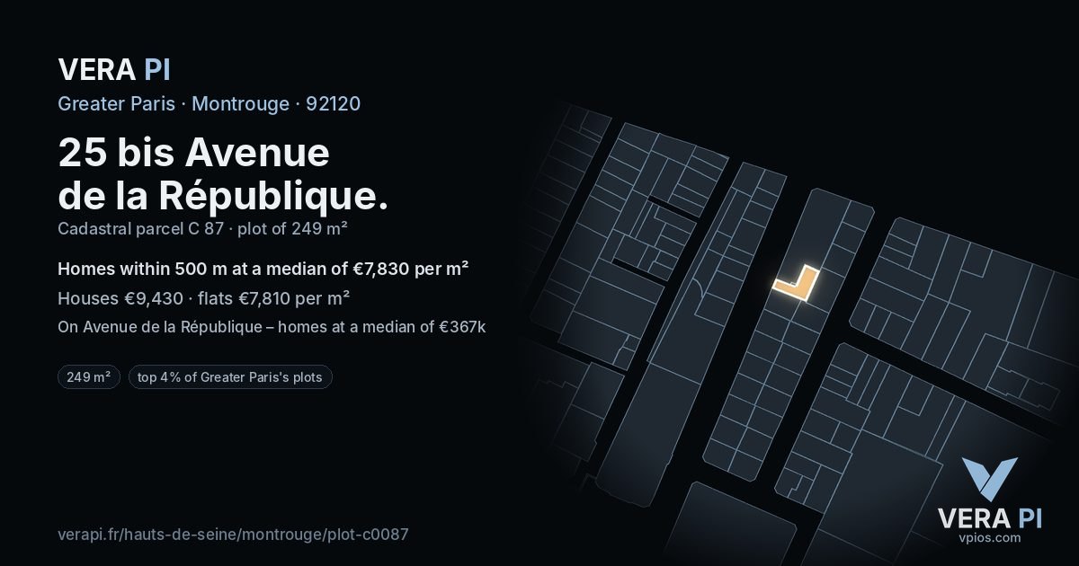25 bis Avenue de la République, Montrouge at night – the plot lit, the parcels around coloured by the prices near them