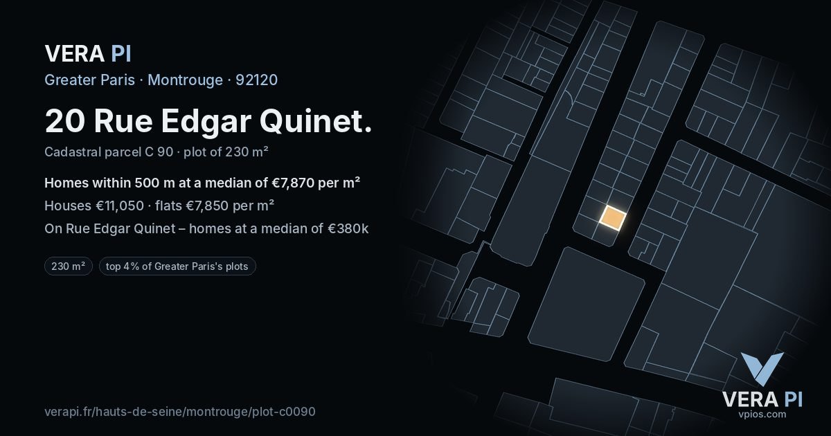 20 Rue Edgar Quinet, Montrouge at night – the plot lit, the parcels around coloured by the prices near them