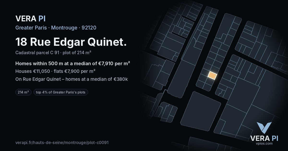 18 Rue Edgar Quinet, Montrouge at night – the plot lit, the parcels around coloured by the prices near them