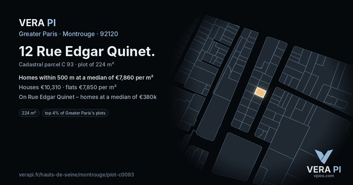 12 Rue Edgar Quinet, Montrouge at night – the plot lit, the parcels around coloured by the prices near them