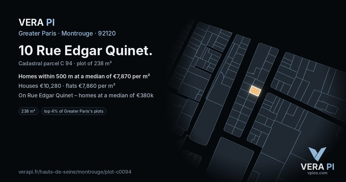 10 Rue Edgar Quinet, Montrouge at night – the plot lit, the parcels around coloured by the prices near them