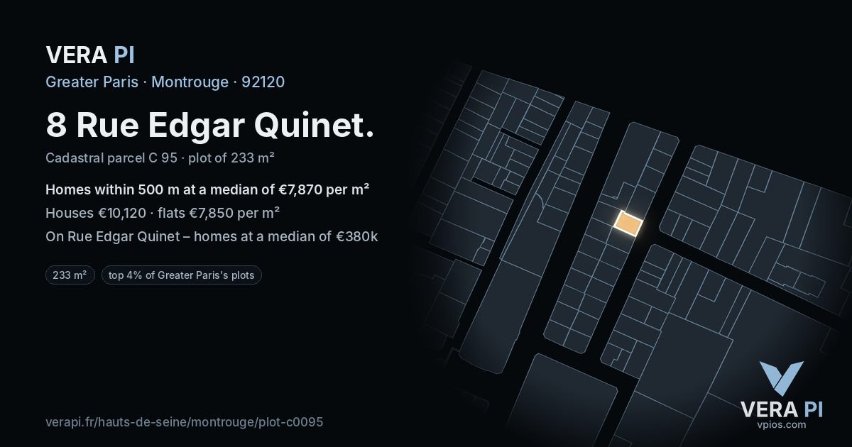 8 Rue Edgar Quinet, Montrouge at night – the plot lit, the parcels around coloured by the prices near them