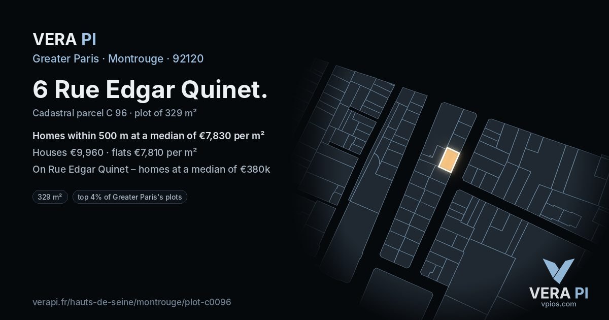 6 Rue Edgar Quinet, Montrouge at night – the plot lit, the parcels around coloured by the prices near them