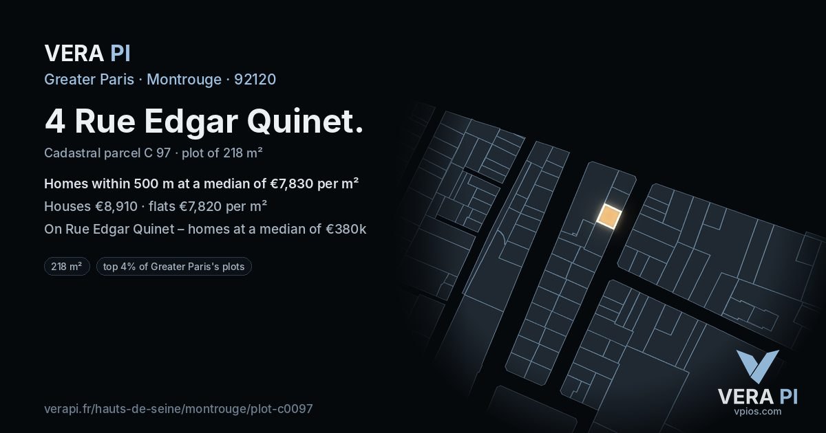 4 Rue Edgar Quinet, Montrouge at night – the plot lit, the parcels around coloured by the prices near them