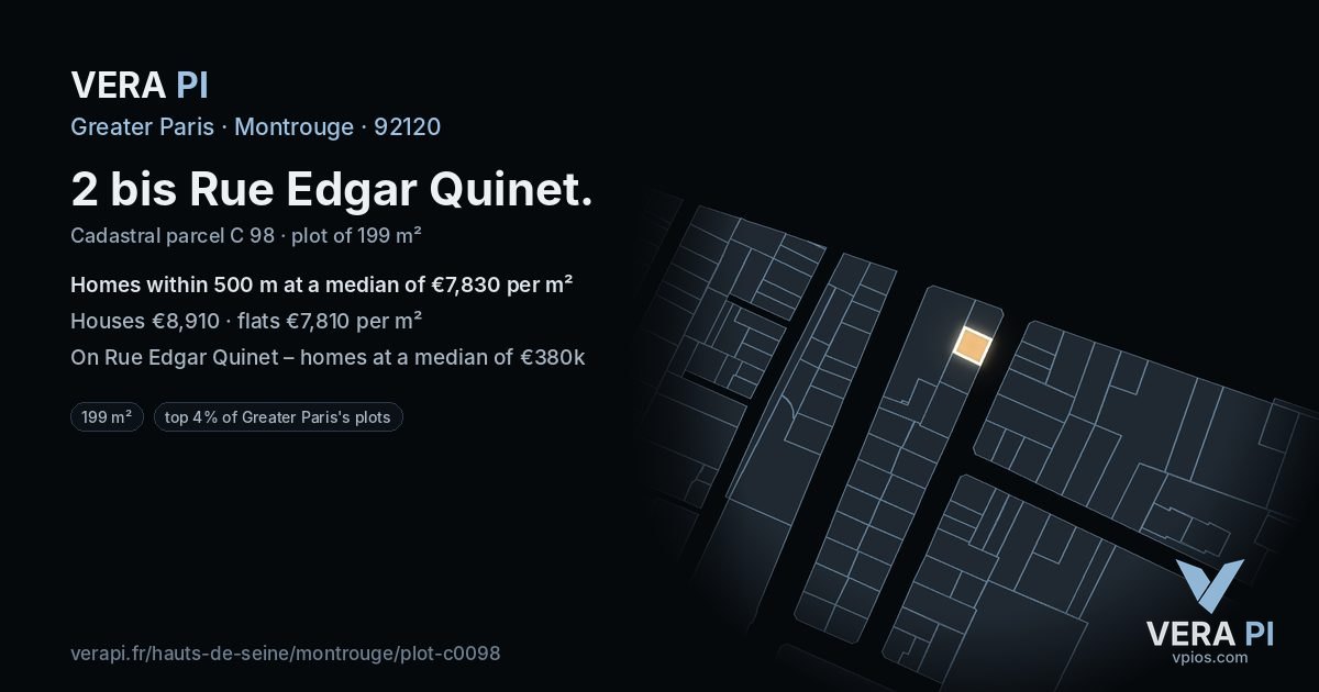 2 bis Rue Edgar Quinet, Montrouge at night – the plot lit, the parcels around coloured by the prices near them