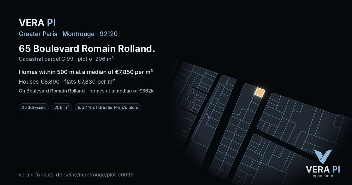 65 Boulevard Romain Rolland, Montrouge at night – the plot lit, the parcels around coloured by the prices near them