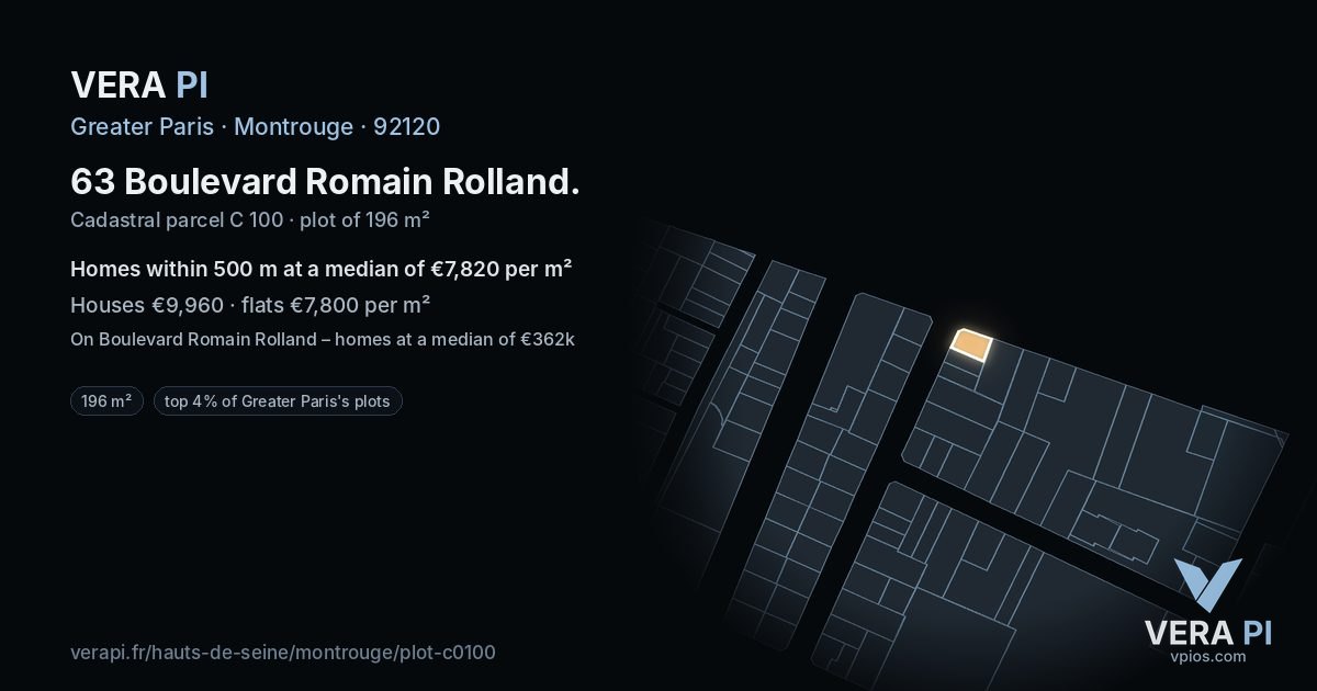 63 Boulevard Romain Rolland, Montrouge at night – the plot lit, the parcels around coloured by the prices near them
