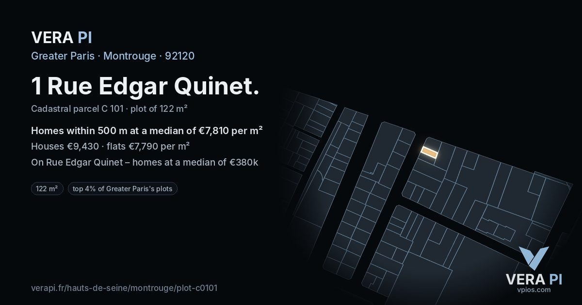 1 Rue Edgar Quinet, Montrouge at night – the plot lit, the parcels around coloured by the prices near them