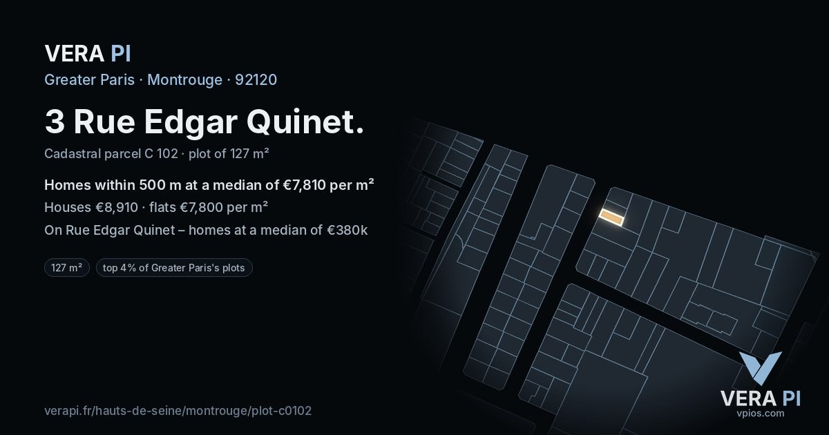3 Rue Edgar Quinet, Montrouge at night – the plot lit, the parcels around coloured by the prices near them