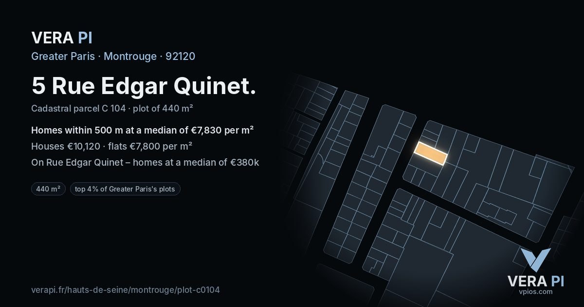 5 Rue Edgar Quinet, Montrouge at night – the plot lit, the parcels around coloured by the prices near them