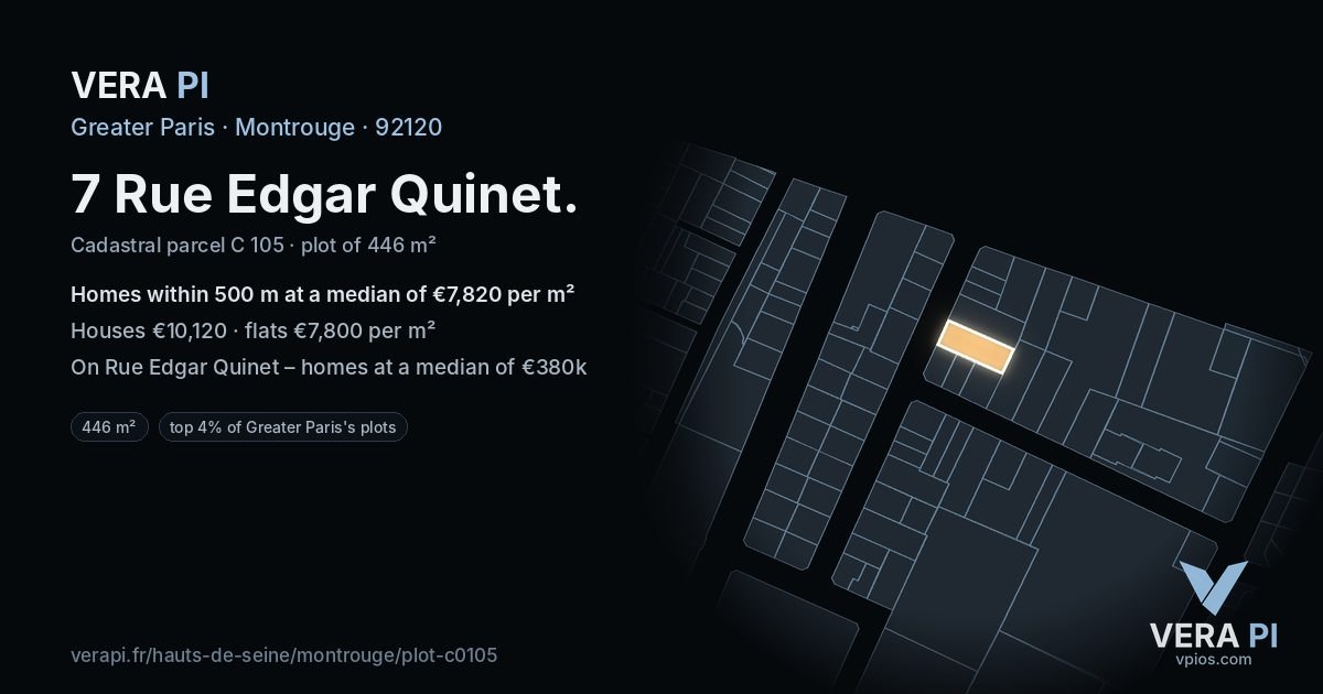7 Rue Edgar Quinet, Montrouge at night – the plot lit, the parcels around coloured by the prices near them