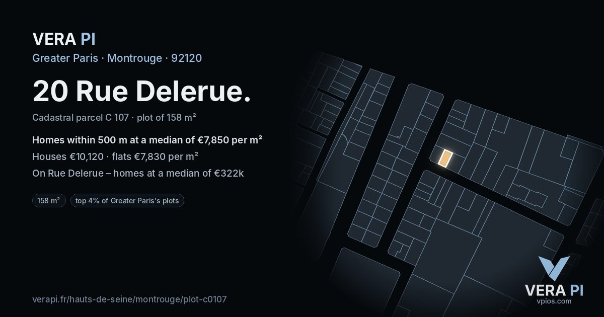 20 Rue Delerue, Montrouge at night – the plot lit, the parcels around coloured by the prices near them