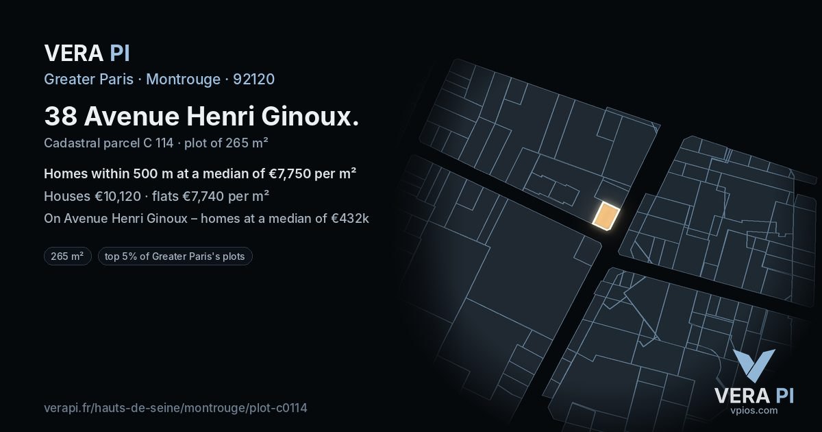 38 Avenue Henri Ginoux, Montrouge at night – the plot lit, the parcels around coloured by the prices near them