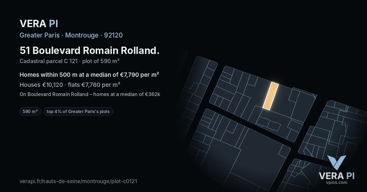 51 Boulevard Romain Rolland, Montrouge at night – the plot lit, the parcels around coloured by the prices near them