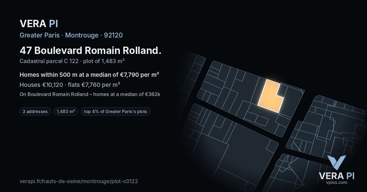 47 Boulevard Romain Rolland, Montrouge at night – the plot lit, the parcels around coloured by the prices near them