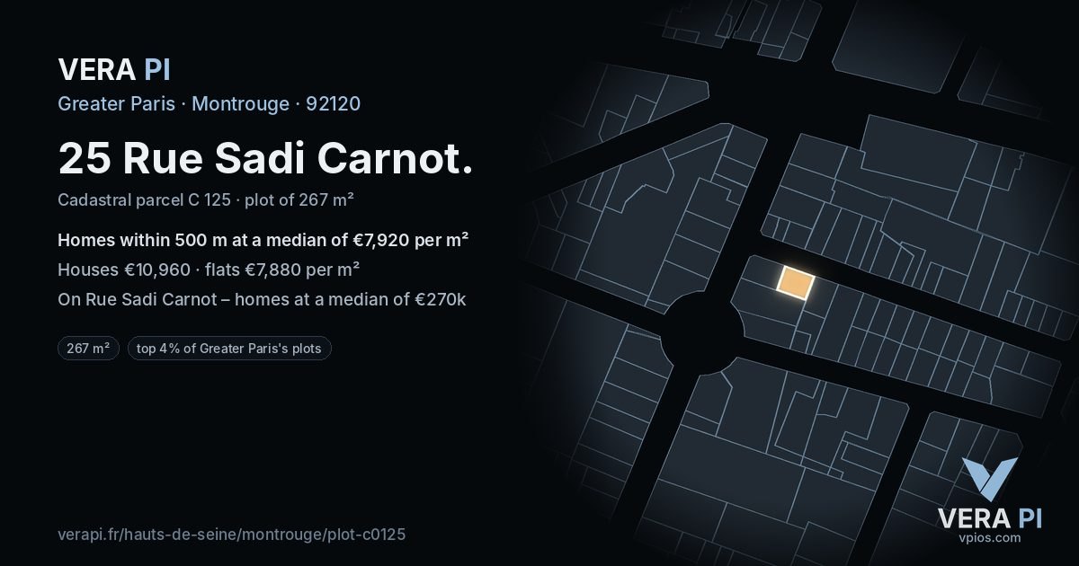 25 Rue Sadi Carnot, Montrouge at night – the plot lit, the parcels around coloured by the prices near them